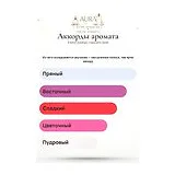 French Avenue Hypnotic Gold Парфюмерная вода унисекс 100 мл фото 7