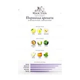 Al Haramain Perfumes L'Aventure Intense Парфюмерная вода мужская 100 мл фото 2