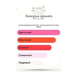 Blend Oud Ghazal Парфюмерная вода женская 75 мл фото 8