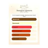 Mancera Xplicit Vanilla Парфюмерная вода 120 мл фото 6