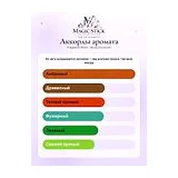 Fragrance World Abraaj Enclosure Парфюмерная вода унисекс 100 мл фото 7