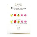 Dior Miss Dior Rose N'Roses Туалетная вода женская 100 мл фото 3