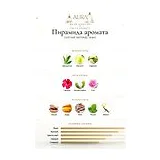 CoSTUME NATIONAL Scent Парфюмерная вода женская 30 мл фото 3