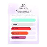 Van Cleef & Arpels Orchid Leather Парфюмерная вода унисекс 75 мл фото 7