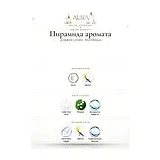 Jo Malone London Red Hibiscus Одеколон унисекс 100 мл фото 2