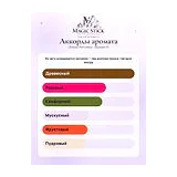 L'Artisan Parfumeur Abyssae 33 Парфюмерная вода унисекс 5 мл фото 4