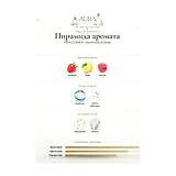 PARIS CORNER Marshmallow Blush Парфюмерная вода женская 100 мл фото 2