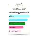 Lacoste Fragrances Lacoste Original Aqua Парфюмерная вода мужская 60 мл фото 6