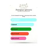 Atelier des Ors Blanc Polychrome Парфюмерная вода унисекс 100 мл фото 6