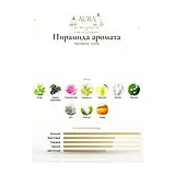 Hermetica Ivyme Парфюмерная вода унисекс 100 мл фото 4