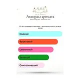 Banana Republic Wildbloom Vert Парфюмерная вода женская 100 мл фото 7
