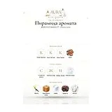 BORNTOSTANDOUT Choco Loco Парфюмерная вода унисекс 50 мл фото 4