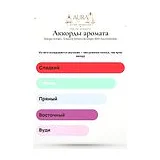 Giorgio Armani Emporio Armani Stronger With You Intensely Парфюмерная вода мужская 100 мл фото 8