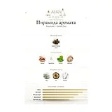 Alexandre.J Golden Oud Парфюмерная вода унисекс 100 мл фото 4