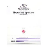 Memo Paris Rose Парфюмерная вода 1.5 мл фото 2