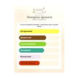 Mancera Midnight Gold Парфюмерная вода 120 мл фото 8