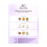 Essential Parfums Fig Infusion Парфюмерная вода унисекс 100 мл фото 3