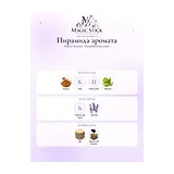 French Avenue Royal Blend Bourbon Парфюмерная вода унисекс 100 мл фото 5