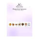 Sospiro Perfumes Cadenza Парфюмерная вода унисекс 100 мл фото 3