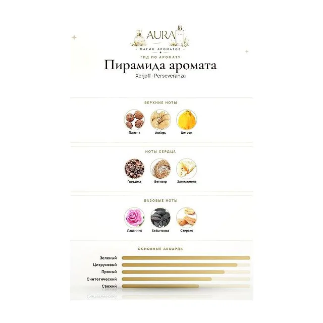Xerjoff Perseveranza Парфюм унисекс 2 мл Xerjoff купить