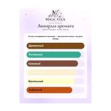 Maison Alhambra Fusion Intense Парфюмерная вода мужская 30 мл фото 8