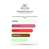 Al Haramain Perfumes Amber Oud Парфюмерная вода унисекс 60 мл фото 6