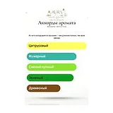 Atkinsons Mint & Tonic Парфюмерная вода 100 мл фото 8