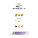Essential Parfums Fig Infusion Парфюмерная вода унисекс 10 мл фото 2