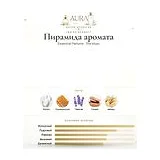 Essential Parfums The Musc Парфюмерная вода 100 мл фото 4
