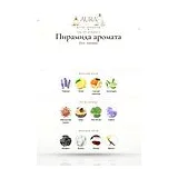 Etro Sandalo Туалетная вода унисекс 100 мл фото 3