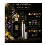 Clive Christian X Masculine Парфюмированная вода для мужчин 15 мл Отливант фото 1