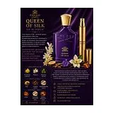 Creed Queen of Silk Парфюмированная вода для женщин 10 мл Отливант фото 1