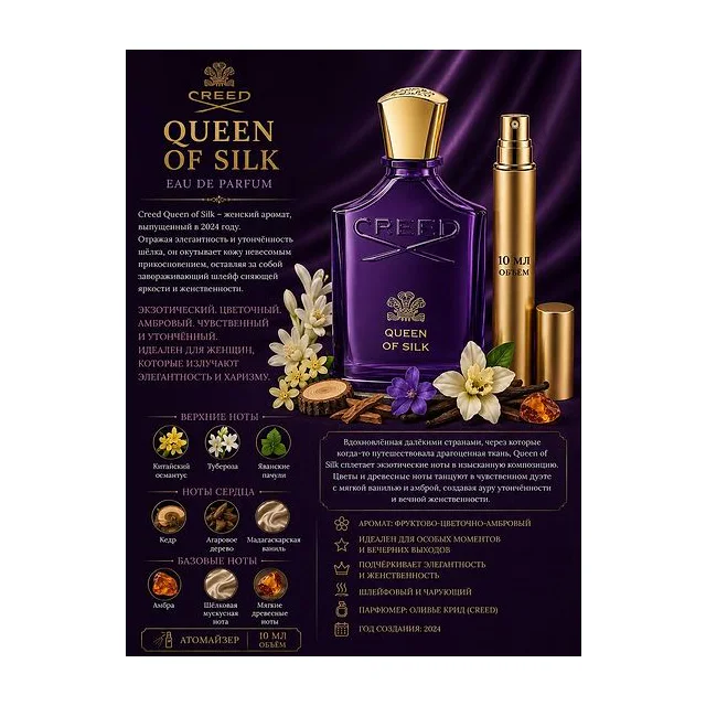 Creed Queen of Silk Парфюмированная вода для женщин 10 мл Отливант купить