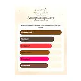 Mancera Crazy For Oud Парфюмерная вода 120 мл фото 9