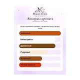 Michael Kors Sexy Amber Парфюмерная вода женская 5 мл фото 4