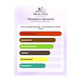 Armaf Private Key To My Success Парфюмерная вода унисекс 105 мл фото 7