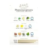 Al Haramain Perfumes L'Aventure Fraiche Духи унисекс 100 мл фото 2