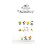 Al Haramain Perfumes Story Of My Life Парфюмерная вода женская 75 мл фото 2