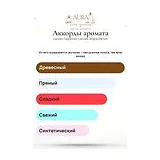 Lacoste Fragrances Lacoste Original Parfum Парфюмерная вода мужская 100 мл фото 6