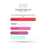 BDK Parfums Tabac Rose Парфюмерная вода унисекс 100 мл фото 8