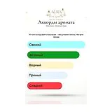 Atkinsons Robinson Bear Парфюмерная вода мужская 100 мл фото 9