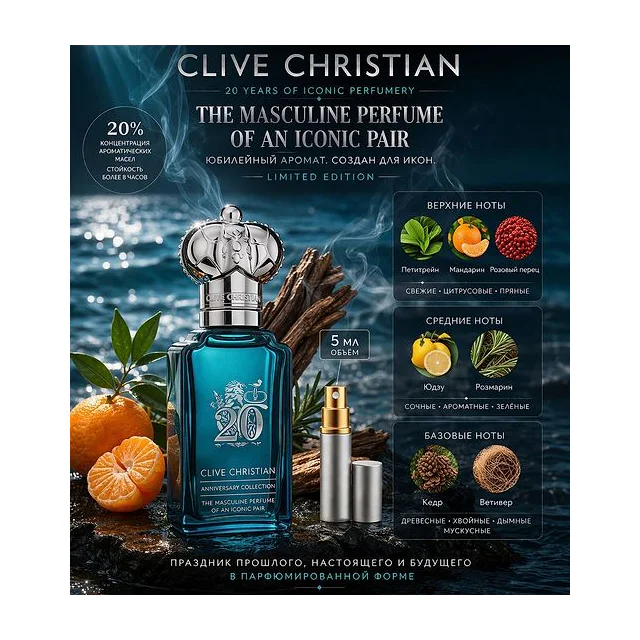 Clive Christian 20 Iconic Masculine Perfume Духи 5 мл Отливант купить