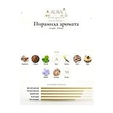 Mugler B*Men Парфюмерная вода 2 мл фото 2