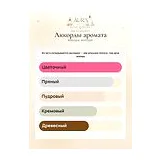 Moresque Aristoqrati Парфюмерная вода унисекс 50 мл фото 7