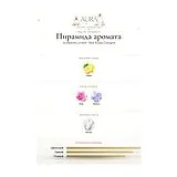 Jo Malone London Red Roses Cologne Одеколон женский 100 мл фото 2