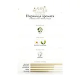 Jo Malone London Waterlily Cologne Одеколон унисекс 50 мл фото 2