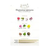 Nishane Thorns Become Roses Духи унисекс 100 мл фото 2