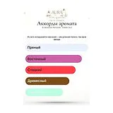 Al Haramain Perfumes Amber Oud Парфюмерная вода унисекс 60 мл фото 6