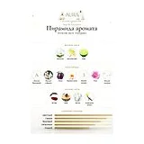Ormonde Jayne Frangipani Парфюм женский 88 мл фото 6