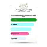 Bvlgari Eau Parfumee au The Vert Одеколон женский 75 мл фото 6